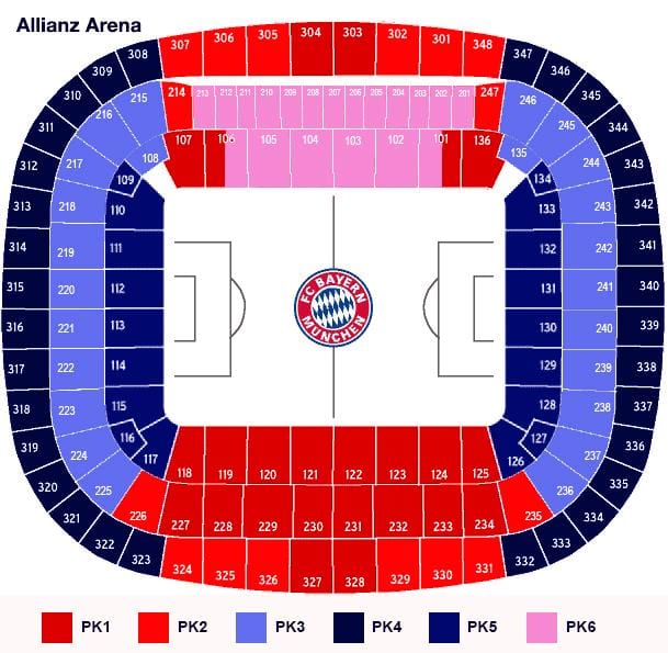 Harta allianz arena