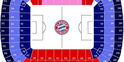 Harta allianz arena
